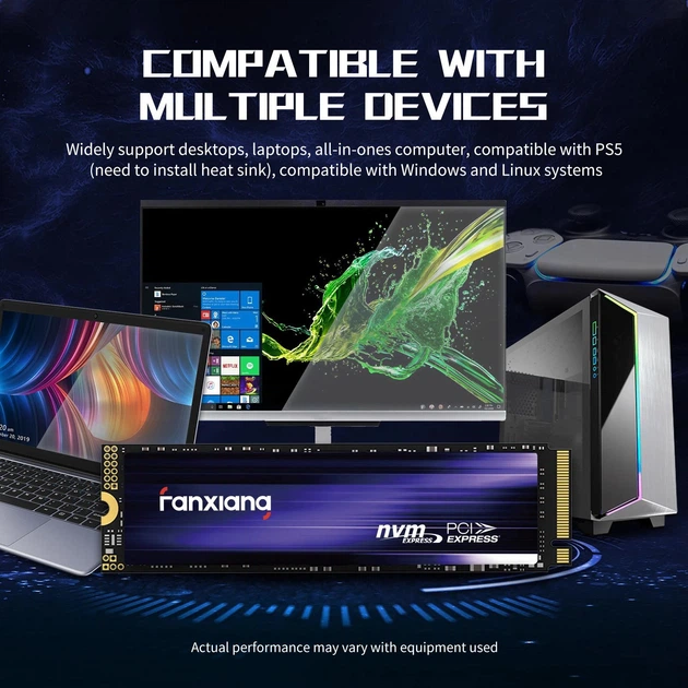 SSD диск Fanxiang S880 1TB 7300/6400MB/s SSD NVMe M.2 2280 PCIe