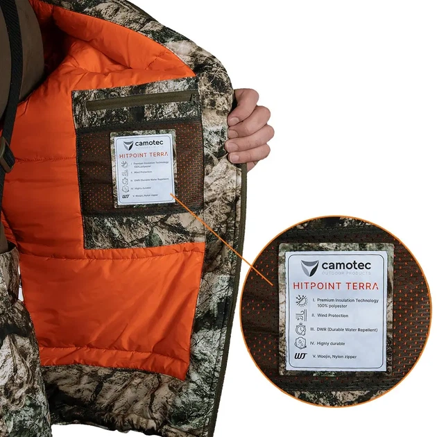 Костюм Camotec HitPoint S Camo - изображение 9