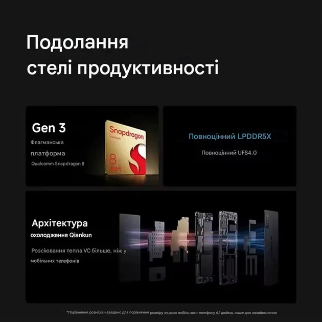 Игровой планшет Lenovo Legion Y700 3rd gen 12/256Gb Eclipse Black