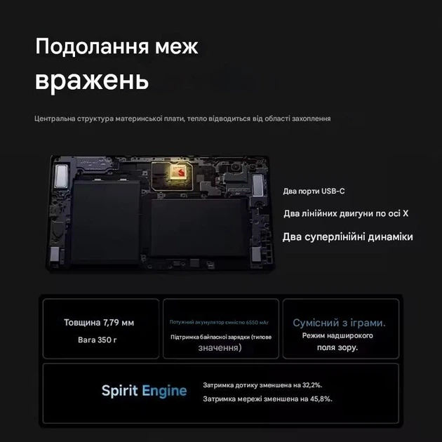 Игровой планшет Lenovo Legion Y700 3rd gen 12/256Gb Eclipse Black