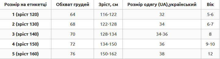 Кимоно для джиу-джитсу подростковое размер 2 160 см Хлопок Полиэстер 350 г/м2 CORE белый CO-3137-M - изображение 15