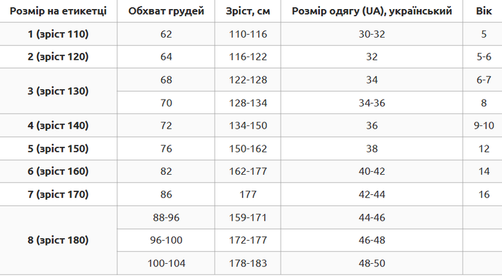 Кимоно для тхэквондо добок размер 1 110 см Хлопок Полиэстер 240 г/м2 MTO ITF белый CO-5518 - Фото 15 Кимоно для тхэквондо добок размер 1 110 см Хлопок Полиэстер 240 г/м2 MTO ITF белый CO-5518 - изображение 15