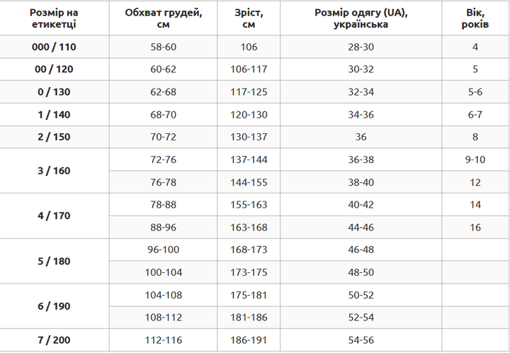 Кимоно для тхэквондо добок размер 2 150 см Хлопок Полиэстер 240 г/м2 WTF MATSA белый MA-5467 - изображение 12