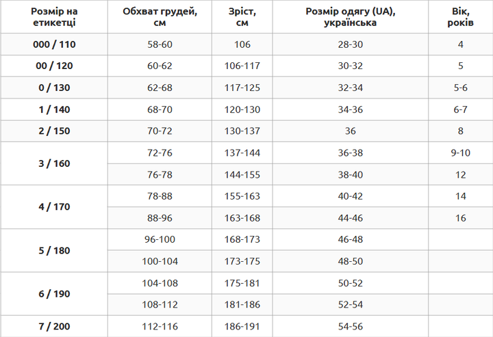 Кимоно для дзюдо размер 5 180 см Хлопок 450 г/м2 VELO белый VL-4406 - изображение 15