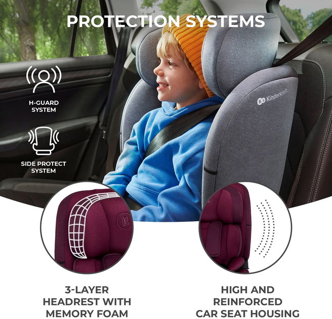 Автокрісло KinderKraft Oneto 3 i-Size Cherry Pearl (KCONE300RED0000) (5902533922185) - зображення 8