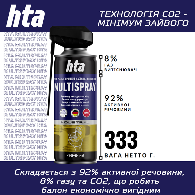 Антикорозійне проникне мастило з молібденом HTA Multi Spray MoS2 400 мл (HTA5121) - Фото 2 Антикорозійне проникне мастило з молібденом HTA Multi Spray MoS2 400 мл (HTA5121) - зображення 2