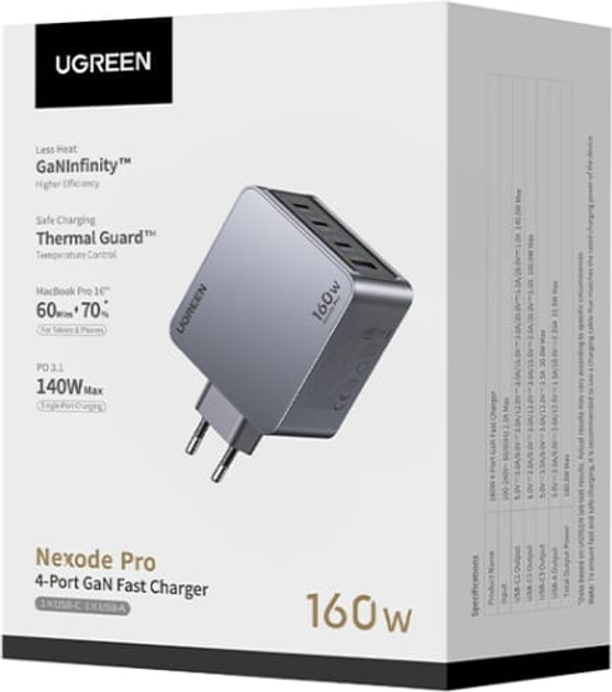 Ładowarka sieciowa Ugreen Nexode Pro 160W GaN Fast Charger Grey (UGR-25877) - obraz 3