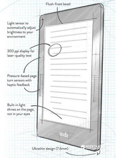 Amazon Kindle Voyage Black (Online) – фото, отзывы, характеристики