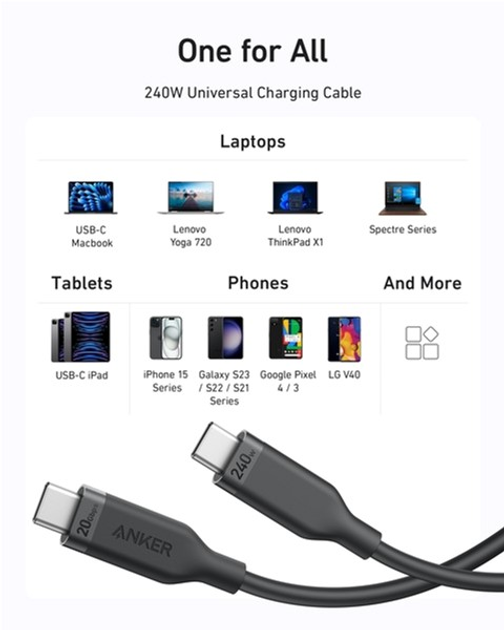 Kabel Anker USB-C - USB-C 240W 20 Gbps 4K Video Transfer Bio-Nylon 0.9 m Black (A80N1H11) - obraz 7