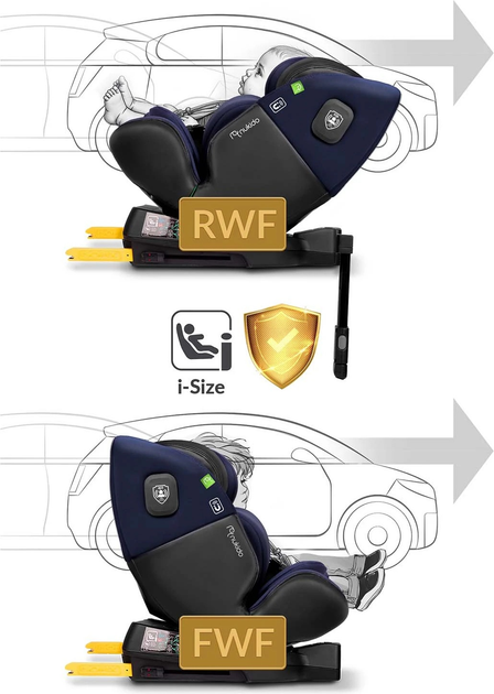 Автокрісло Nukido Aero Line 0-36 кг ISOFIX Чорно-синє (5903890626686) - зображення 5