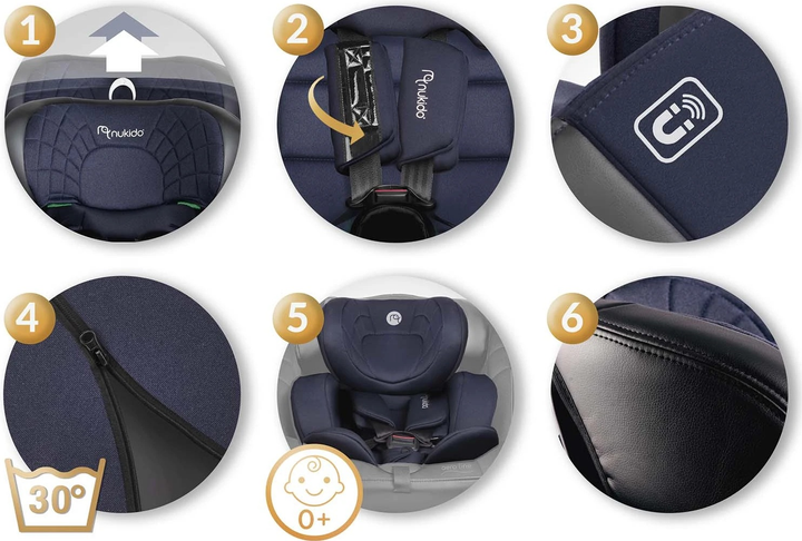 Автокрісло Nukido Aero Line 0-36 кг ISOFIX Чорно-синє (5903890626686) - зображення 6
