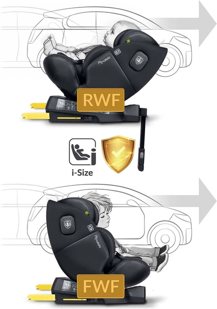 Автокрісло Nukido Aero Line 0-36 кг ISOFIX Чорне (5903890626662) - зображення 9