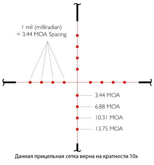 Прицел оптический Hawke Vantage 3-9х40 сетка Mil Dot с подсветкой (5 уровней яркости подсветки с зеленой/красной подсветкой) - изображение 6