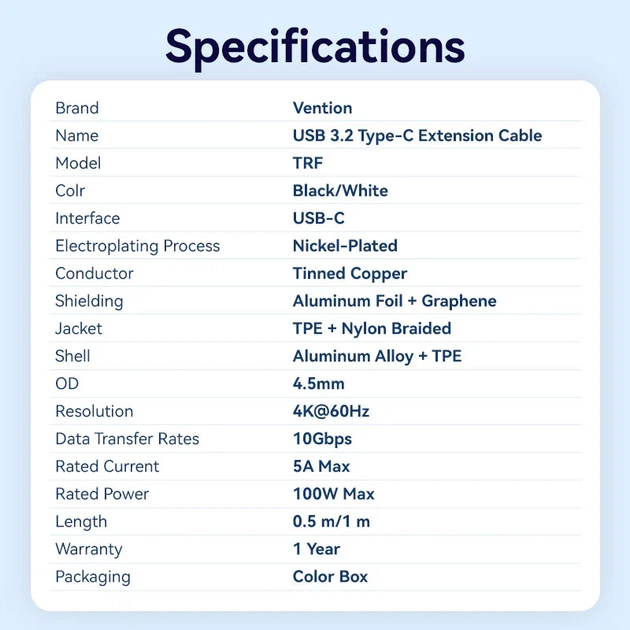 Кабель Vention USB Type C - USB Type C, 0.5м, 5А/PD100W, 4K 60hz, швидка зарядка, Black (TRFBD) - Фото 5 Кабель Vention USB Type C - USB Type C, 0.5м, 5А/PD100W, 4K 60hz, швидка зарядка, Black (TRFBD) - изображение 5