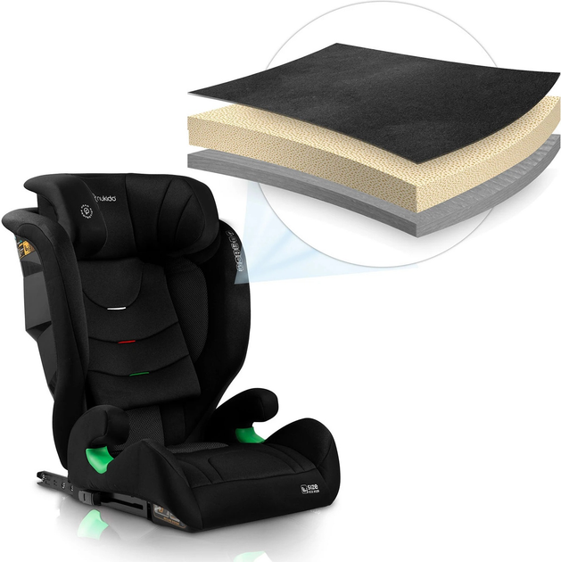 Автокрісло Nukido Louis Soft 15-36 кг ISOFIX Чорне (5903890622978) - зображення 9