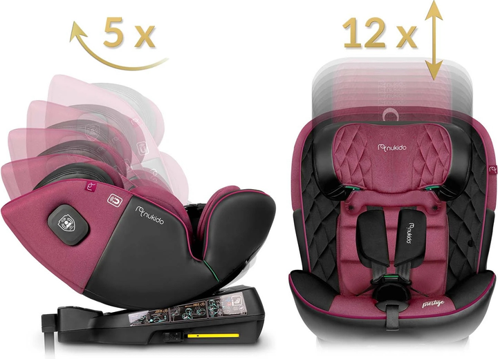 Fotelik samochodowy Nukido Prestige Line 0-36 kg ISOFIX Czarno-różowy (5903890626655) - obraz 5