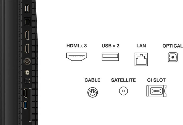 Телевізор TCL 55" 55P7K - зображення 5