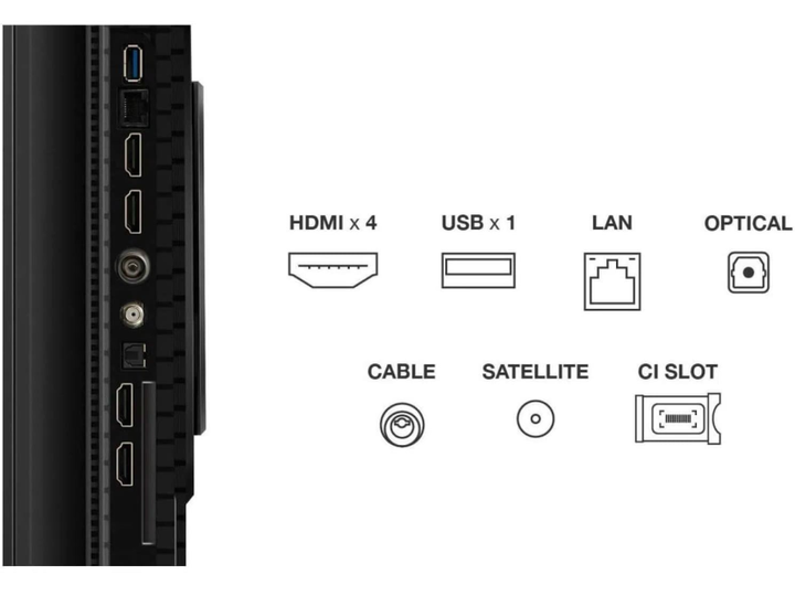 Телевізор TCL 55P8K - изображение 9