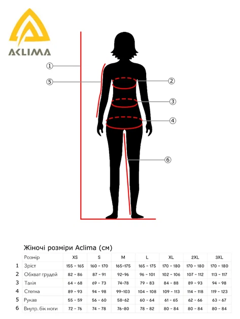 Термоштаны Aclima W WarmWool 200 Longs High Waist L Jet Black - Фото 5 Термоштаны Aclima W WarmWool 200 Longs High Waist L Jet Black - изображение 5