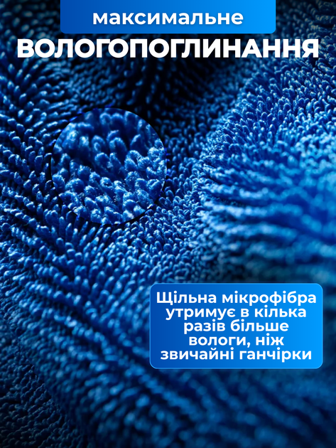 Автомобильная микрофибра салфетка JoyPro car microfiber 80x50 см (1092-11) - изображение 5
