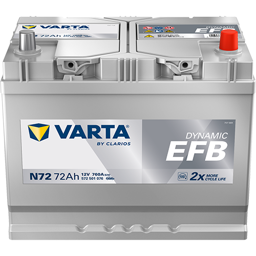 Автомобильный аккумулятор Varta EFB BD Jp 72Ah (N72) R+ (572 501 076) (D26) - Фото 1 Автомобильный аккумулятор Varta EFB BD Jp 72Ah (N72) R+ (572 501 076) (D26) - изображение 1