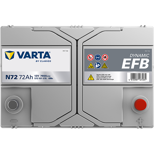 Автомобильный аккумулятор Varta EFB BD Jp 72Ah (N72) R+ (572 501 076) (D26) - Фото 3 Автомобильный аккумулятор Varta EFB BD Jp 72Ah (N72) R+ (572 501 076) (D26) - изображение 3