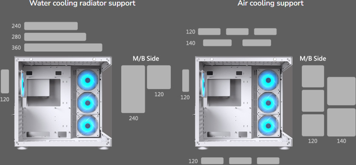 Корпус Cougar FV150 RGB Pink (CGR-5KA1P-RGB) - зображення 11