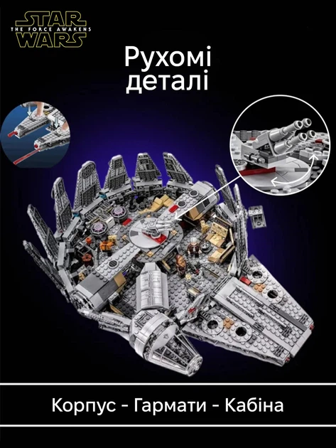 Конструктор Millennium Falcon, 1381 деталь, Сокіл Тисячоліття