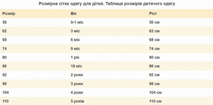 Повзунки-штанці для новонароджених шви назовні футер Кішечка Татошка розмір 74 (9 місяців) Білий+Рожевий - Фото 3 Повзунки-штанці для новонароджених шви назовні футер Кішечка Татошка розмір 74 (9 місяців) Білий+Рожевий - зображення 3