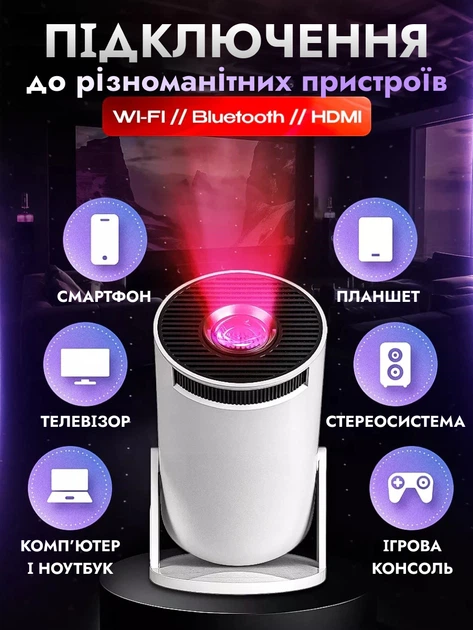 Проектор HD 4k домашний кинотеатр для просмотра фильмов и мультиков на стене или потолке прямо с телефона, портативный белый - изображение 3