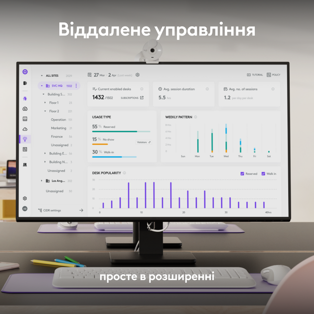 USB-видеоконференционная камера Logitech MeetUp 2 (960-001681) - изображение 4