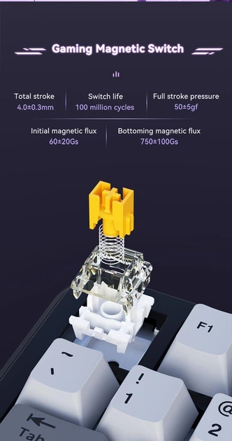 Игровая Клавиатура AJAZZ AK820 MAX HE White с Магнитными Свитчами