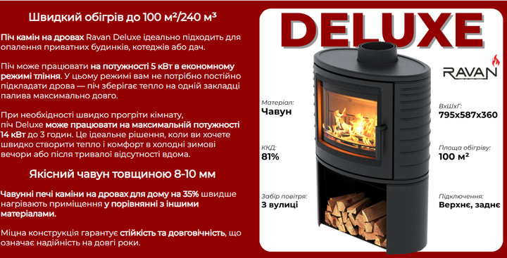 Піч Ravan Deluxe 14 кВт - изображение 7