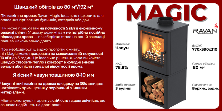 Піч Ravan Magic 10 кВт - изображение 6