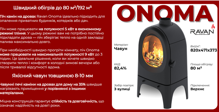 Піч Ravan Onoma 9 КВт - изображение 6