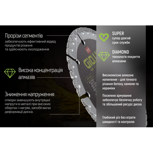 Alloid Pro. Диск алмазный многоцелевой 125мм - Фото 5 Alloid Pro. Диск алмазный многоцелевой 125мм - изображение 5