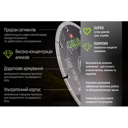 Alloid Pro. Диск алмазный сегментный ультратонкий 125мм - изображение 5