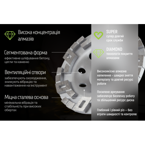 Alloid Pro. Диск алмазный шлифовальный Advanced Segment 125мм - изображение 5