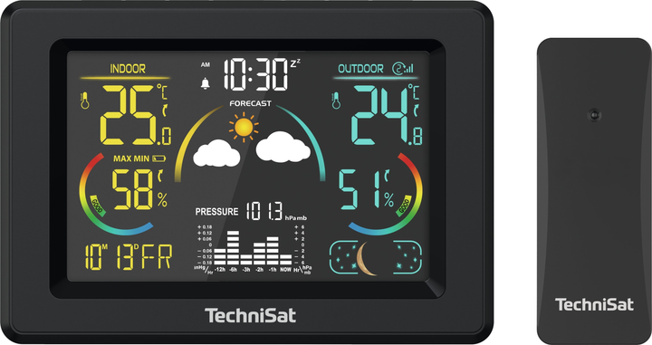 Метеостанція TechniSat IMETEO 700 - зображення 2