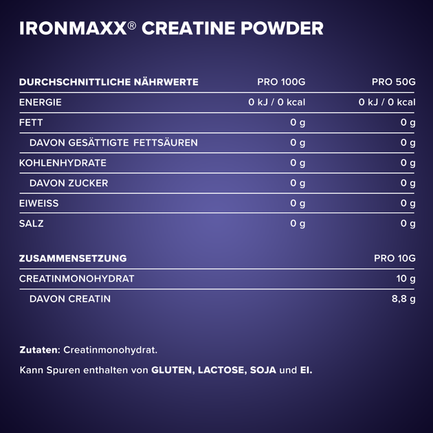 Креатин IronMaxx Creatine Powder - 300 г., Без смаку - изображение 2