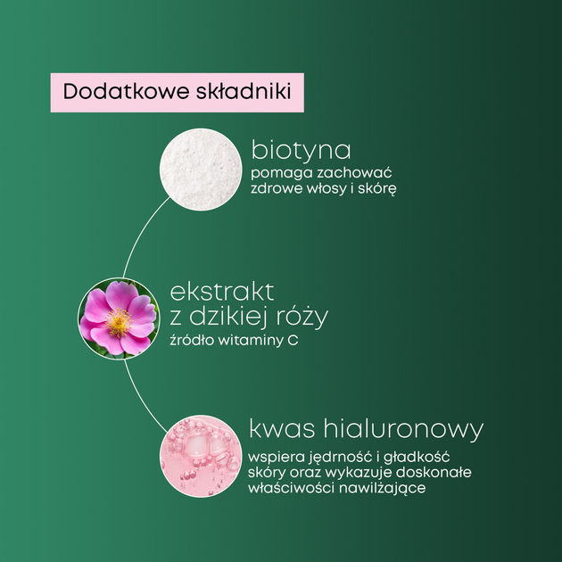 Suplement diety Supersonic Beauty Collagen Drink o smaku tropikalnym 185 g (5906333221646) - obraz 2