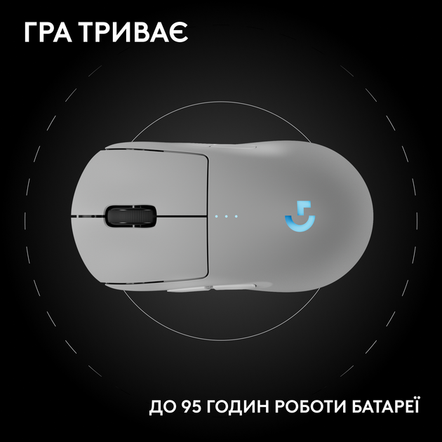Миша Logitech G Pro 2 Lightspeed Wireless White (910-007302) - Фото 12 Миша Logitech G Pro 2 Lightspeed Wireless White (910-007302) - зображення 12