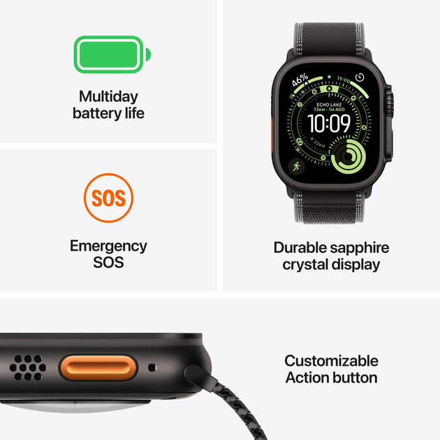 Смарт-годинник Apple Watch Ultra 3 GPS + Cellular 49mm Natural Titanium Case with Light Blue Alpine Loop S (APL_MEWK4) - зображення 3