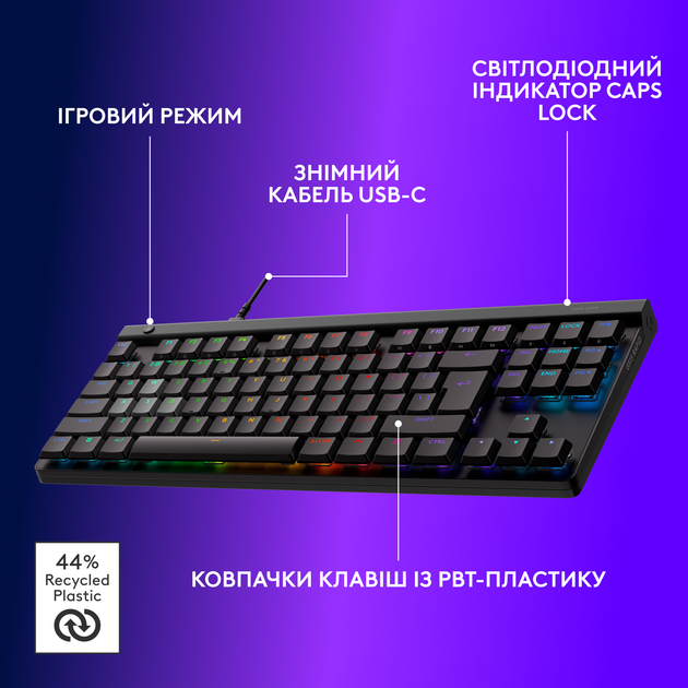 Клавиатура проводная Logitech G515 Rapid TKL Wired USB Black (920
