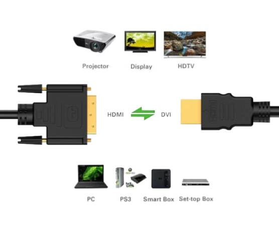 Кабель переходник HDMI to DVI 5м HDMI-DVI - изображение 2