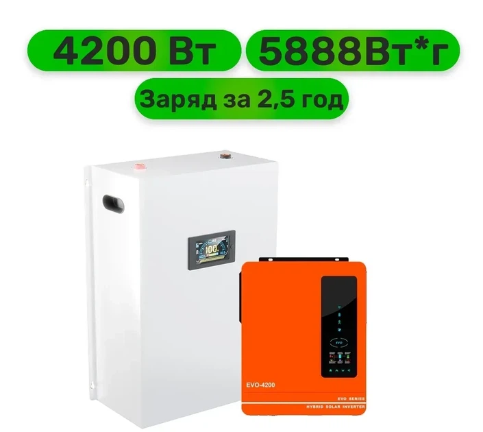 Комплект резервного живлення Anern інвертор + LiFePO4 акумулятор (W4200 + АКБ LiFePO4 5888Wh) - Фото 1 Комплект резервного живлення Anern інвертор + LiFePO4 акумулятор (W4200 + АКБ LiFePO4 5888Wh) - зображення 1