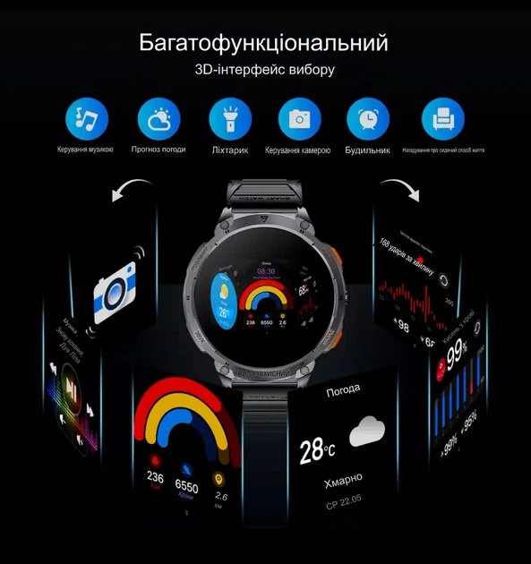 Смарт-годинник LEMFO K66, IP68, батарея 730 мА·год, ліхтар, екран 1,85' IPS Метал + Силікон - Фото 5 Смарт-годинник LEMFO K66, IP68, батарея 730 мА·год, ліхтар, екран 1,85' IPS Метал + Силікон - изображение 5