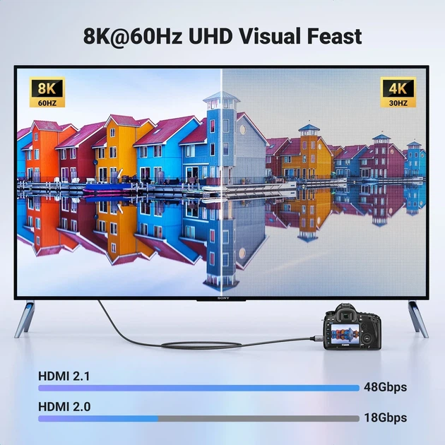 Кабель Ugreen Mini HDMI to HDMI 8K Cable 1 м Black (HD163) - изображение 7