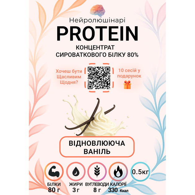 Сывороточный протеин Neurolutionary 80% (Восстанавливающая Ваниль), 0.5 кг - изображение 3