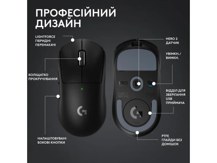 Миша Logitech G Pro X Superlight 2 Lightspeed Wireless Black (910-006630) - изображение 5